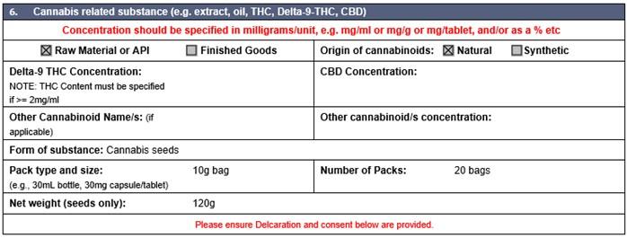 Seed for cultivation