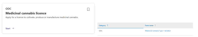 Figure 4 – Images of forms in grid view as a card, or list view as text.